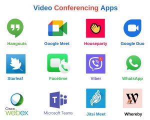 Video call apps