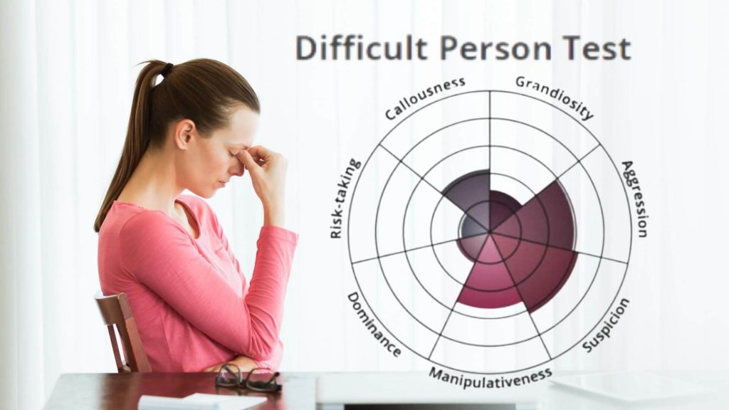 Difficult Person Test -How to Chek your personality