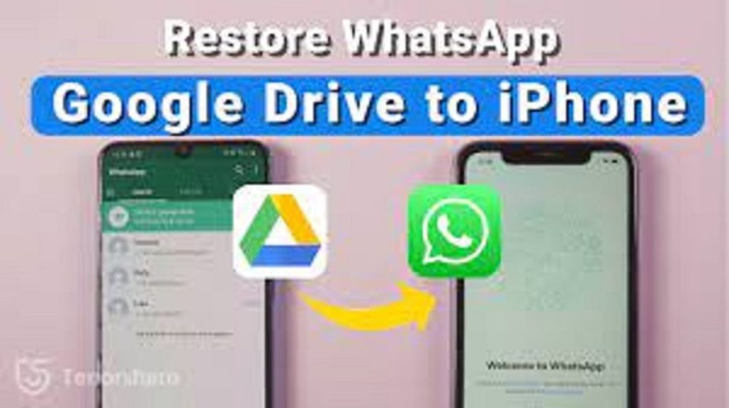 WhatsApp Backup to iPhone